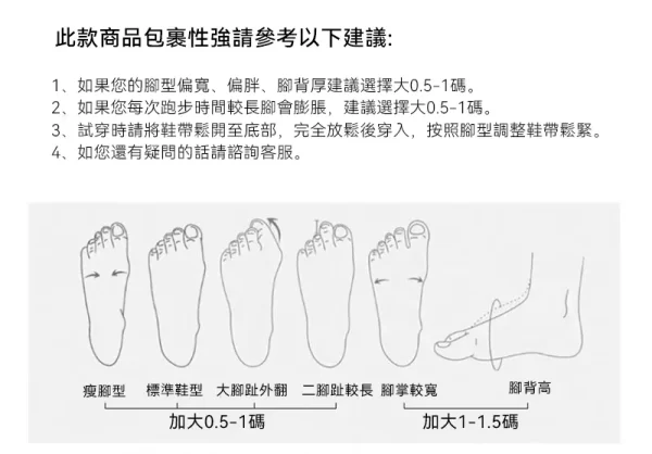 HOKA ONE ONE Aancapa Low 路跑鞋 減震耐磨 低筒男款 戶外登山鞋 功能鞋 藍色：圖片 8